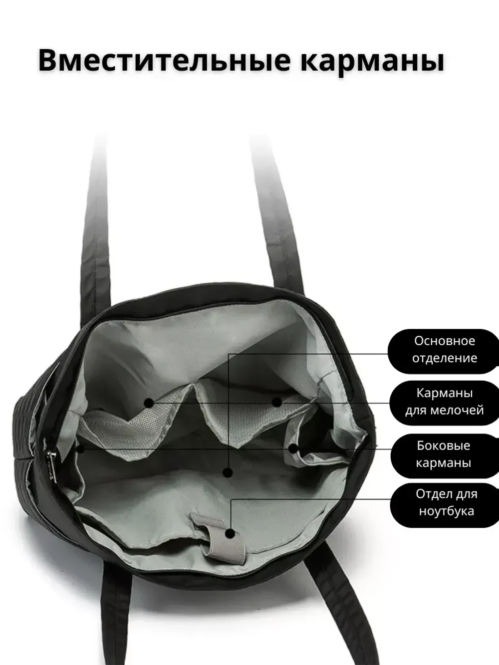 Сумка шоппер с отделением для ноутбука (Стеганый черный)