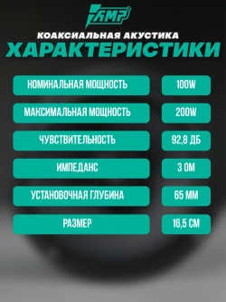 Колонки в машину Beat 653 Динамики 16