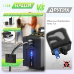 ACEPOWER Лазерный уровень/нивелир Зеленыйлуч