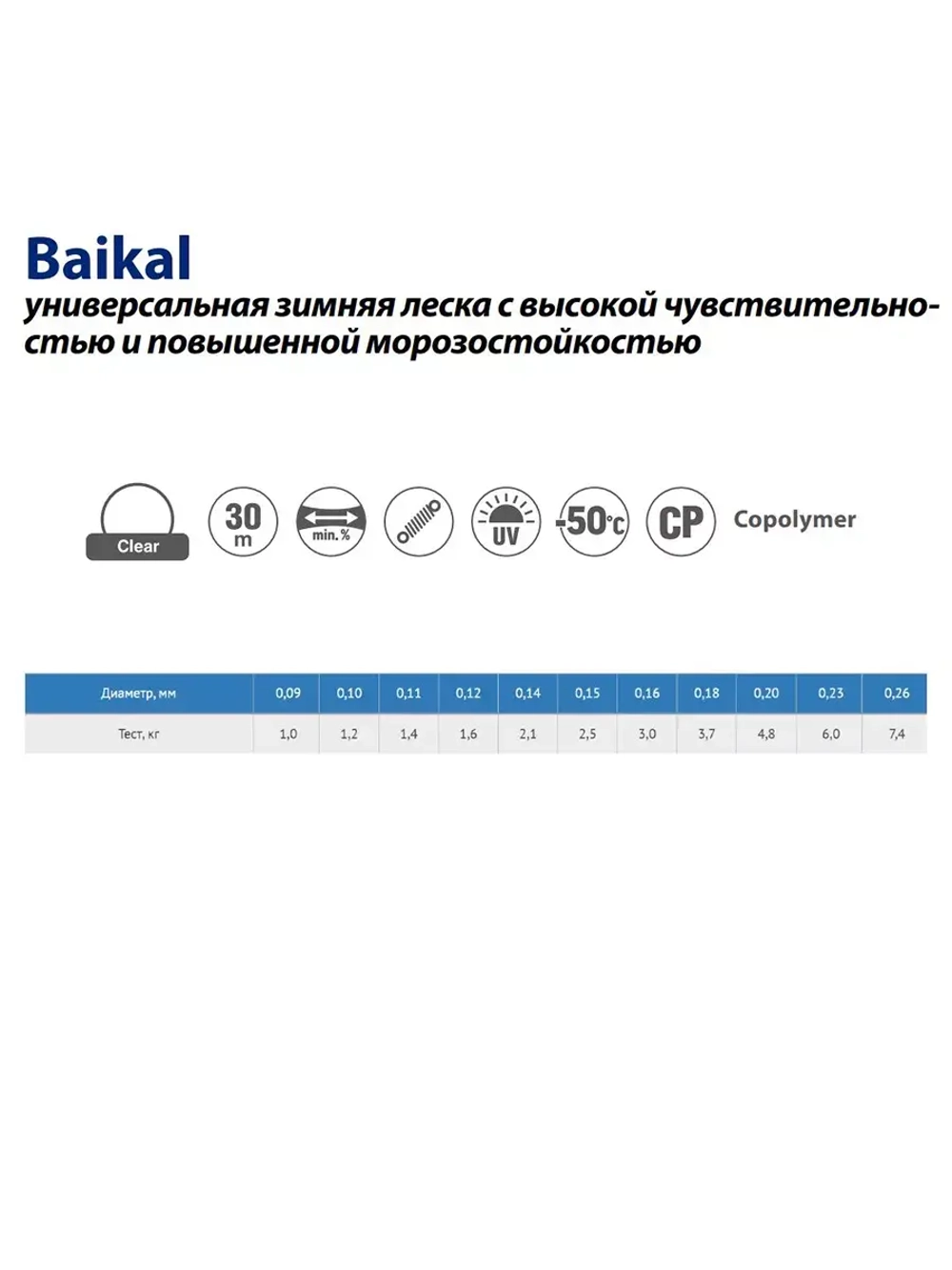 Монофильная леска рыболовная БАЙКАЛ 0,09 мм, 1,0 кг, 30 м