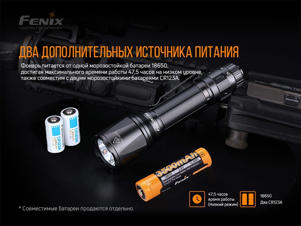 Фонарь Fenix TK11 TAC