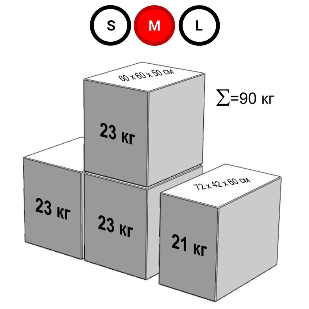 Набор GigaBloks 10: Домик на платформе