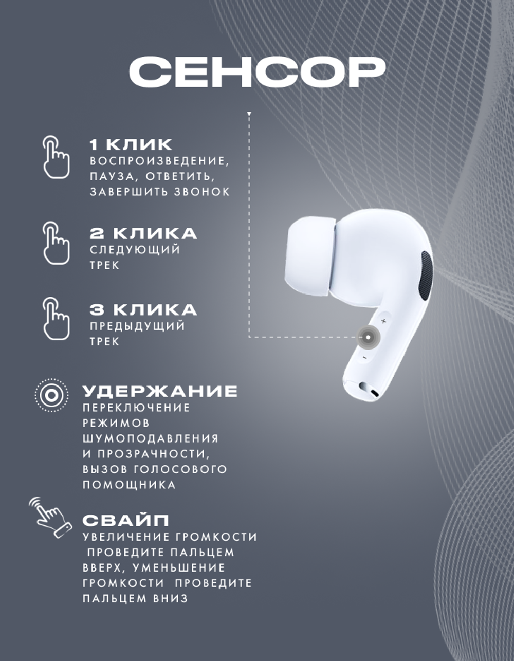 Беспроводные наушники A Pods Pro 2 PREMIUM Bluetooth c шумоподавлением для iPhone и Android