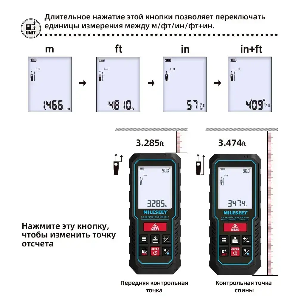 MILESEEY Дальномер 50 м ±2 мм
