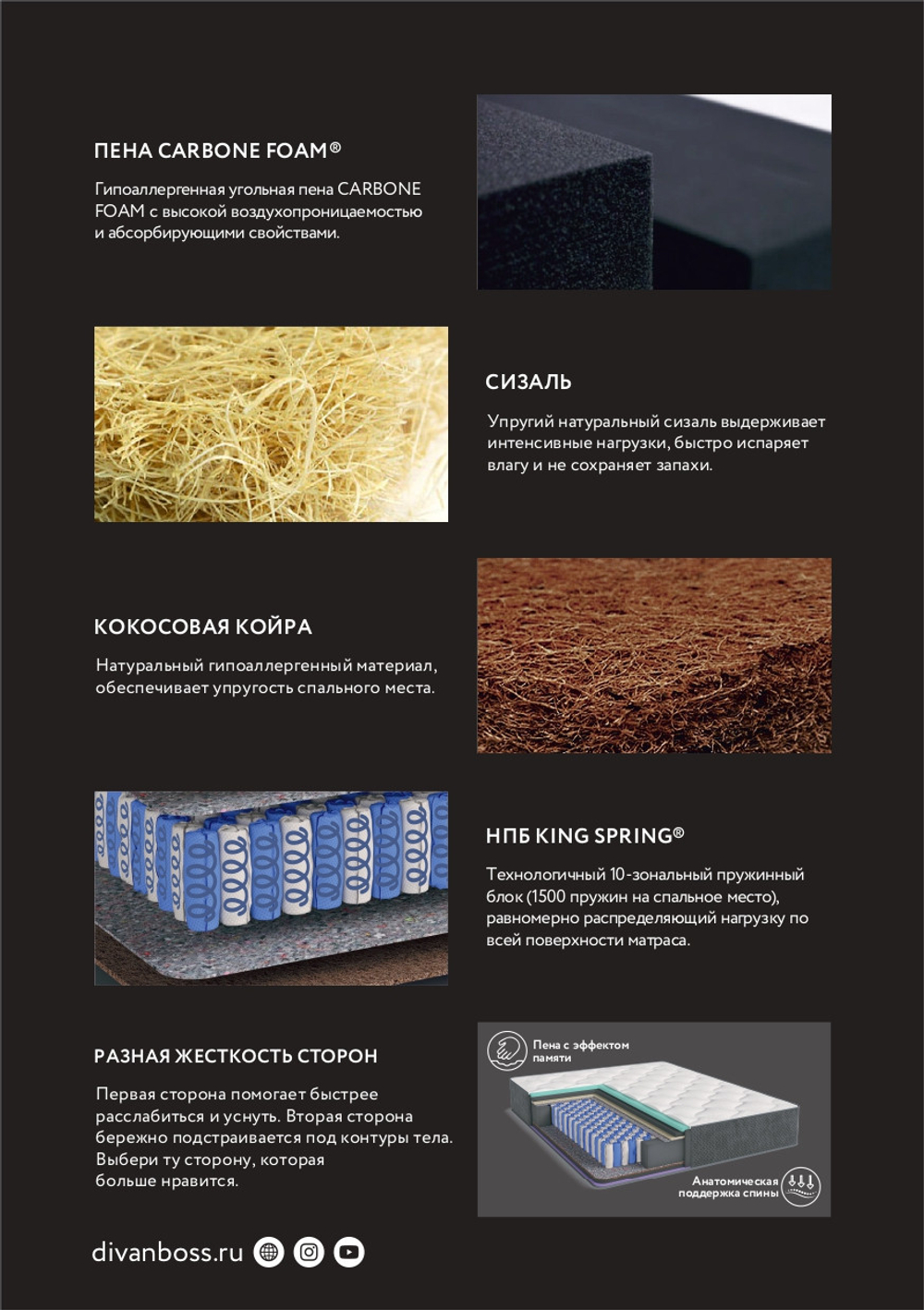 Матрас Кинг 160*200 (последний экземпляр)