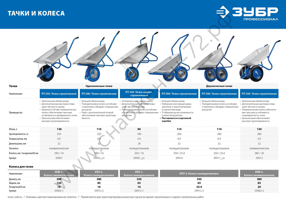 ЗУБР ПТ-200, 110 л, 220 кг, одноколесная, оцинкованная сталь, строительная тачка, Профессионал (39903)