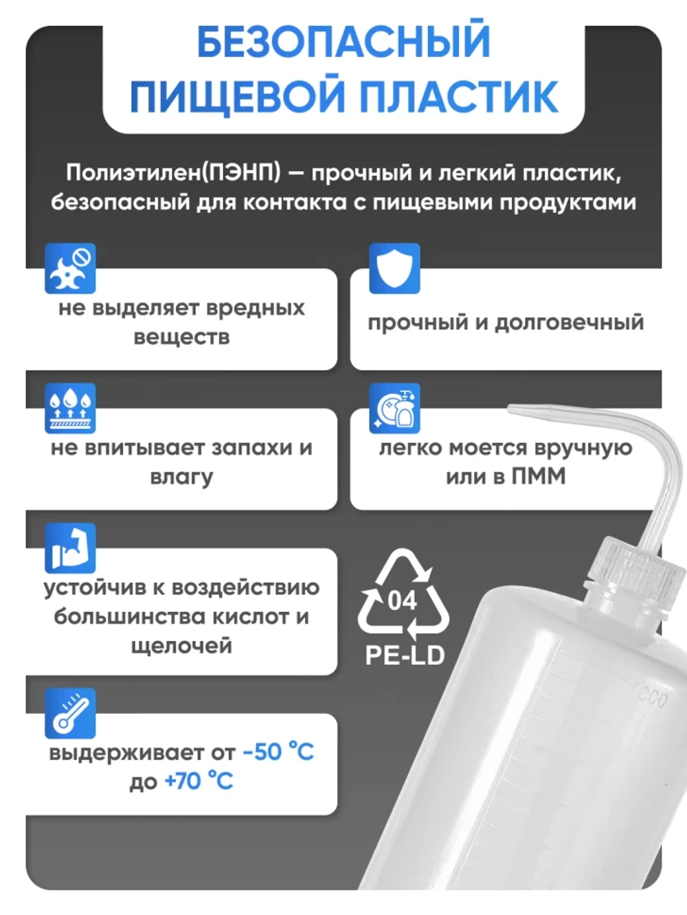 Лабораторная промывалка п/п 1000 мл, Лаборио