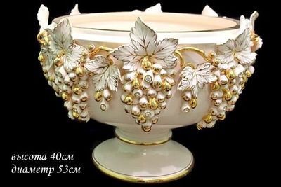 Фруктовницы Lenardi