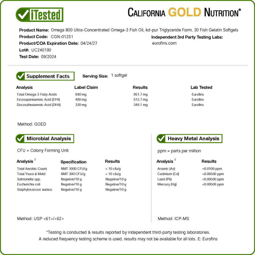 California Gold Nutrition, Omega 800, ультраконцентрированный рыбий жир с омега-3, в форме триглицеридов KD-pur®, 30 капсул из рыбьего желатина (1000 мг в 1 капсуле)
