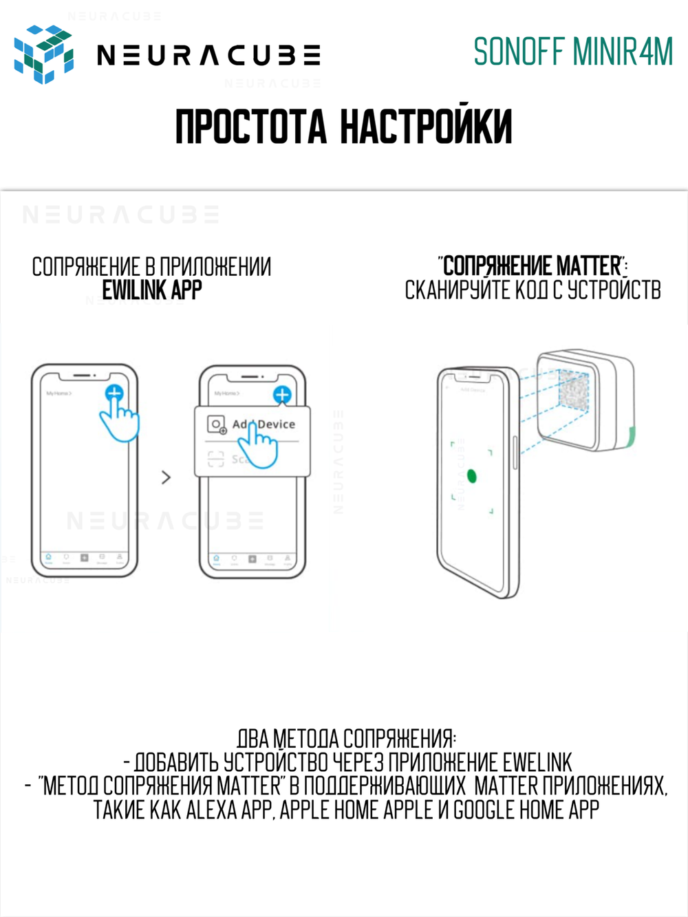 WiFi (Matter) реле Sonoff MINIR4M, 10А/2200Вт