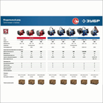 Заточной станок ЗУБР СТ-125,150Вт (СТ-125)