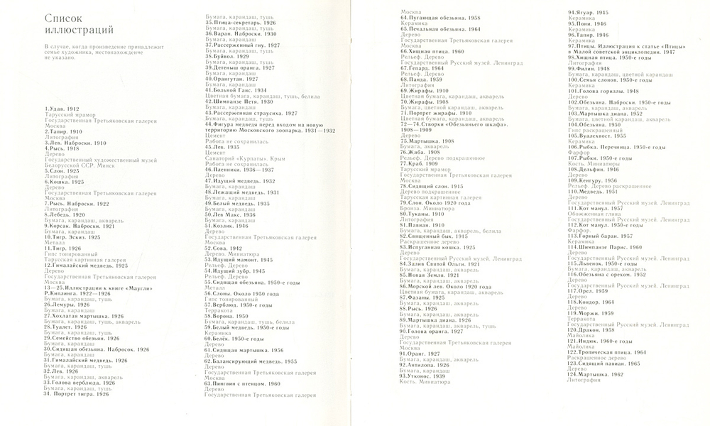 Птицы и звери Василия Ватагина