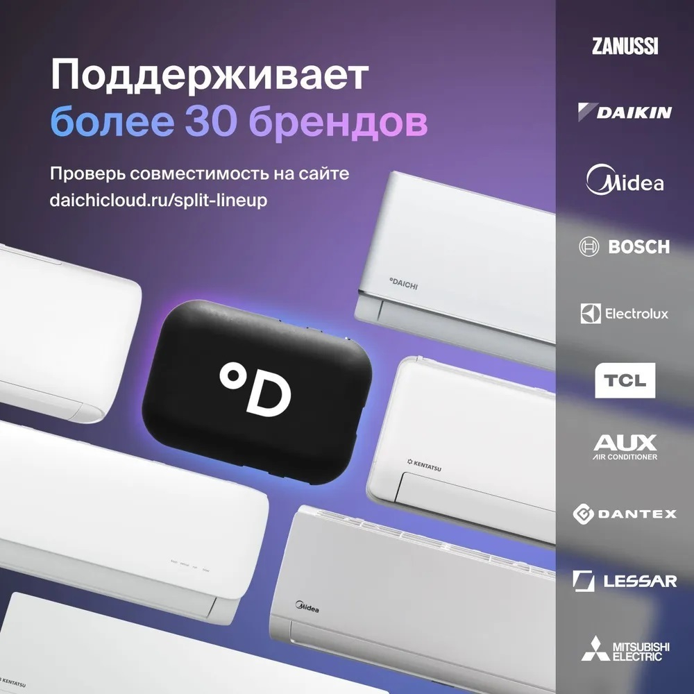 Wi-Fi модуль для сплит- и мульти-сплит-систем Daichi CTRL-AC-S-31