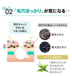 FANCL Black &amp; Smooth Oil это лимитированное гидрофильное масло с древесным углем, которое обеспечит более качественное очищен