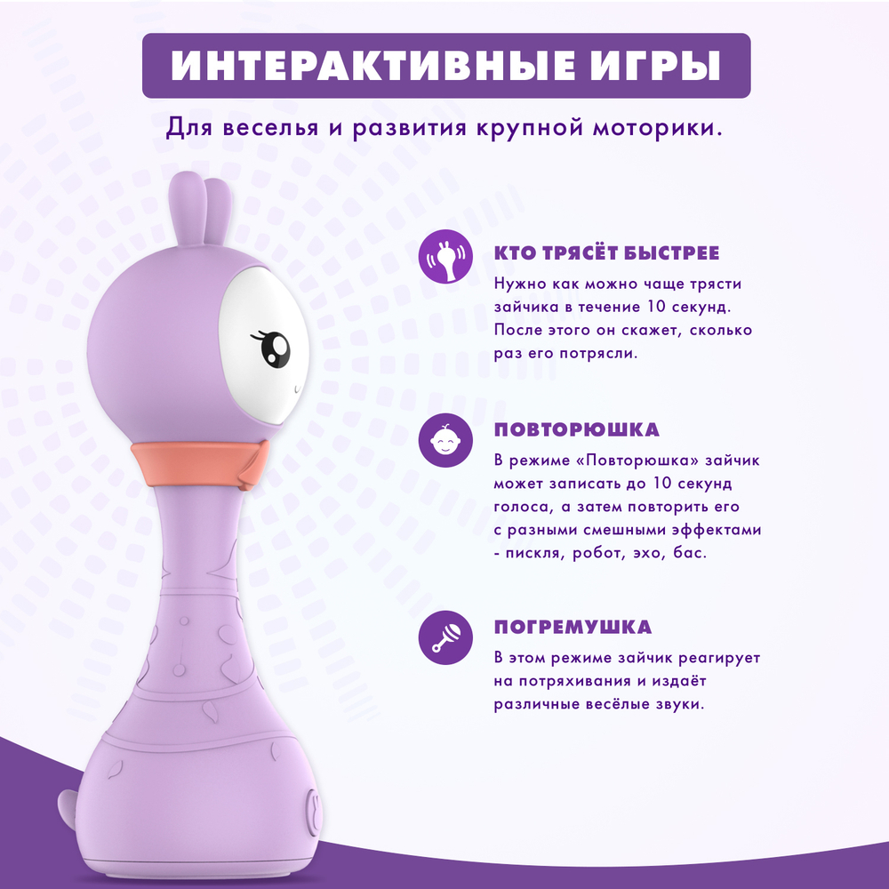 Интерактивная обучающая музыкальная игрушка Умный зайка alilo R1+ Yoyo