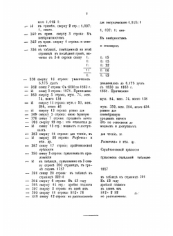 Материалы для географии и статистики России, собранные офицерами Генерального штаба. Уральское казачье войско. Часть 1 | А. Рябинин