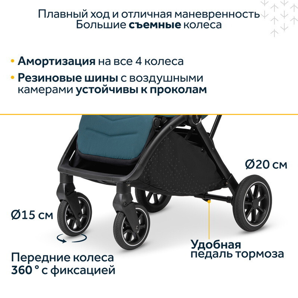 Прогулочная коляска Storchenm_hle by Osann Niko Jade