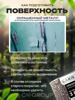 Грунт-эмаль по ржавчине 3 в 1 Лакра Черный 1.7кг Лакра