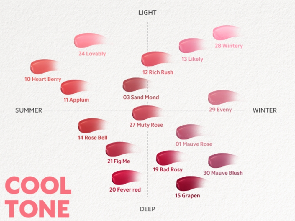 TIRTIR Waterism Glow Tint - Долговременный блеск для губ в маленькой упаковке оттенок 27 Muty Rose (White Snowy Collection), 1 g