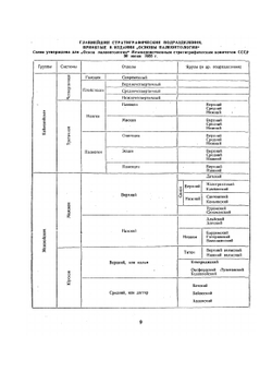 Основы палеонтологии (в 15 томах) том 13. Млекопитающие. Палеонтология | Ю. А. Орлов