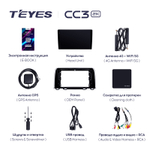 Teyes CC3 2K 9"для Honda CR-V 5 2016-2018