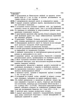 Сборник действующих правительственных распоряжений по железным дорогам. 1882-1884 годов | А. Астафьев; П. Техин