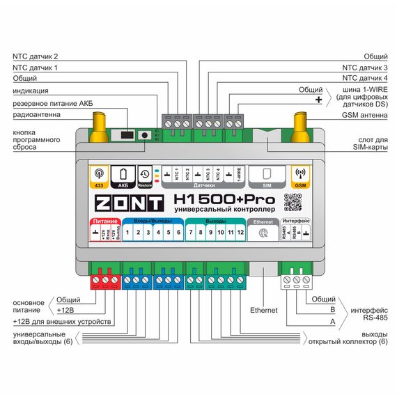Контроллер универсальный ZONT H1500+ PRO купить в Москве и Московской области по низкой цене с доставкой по России — (2) Контроллер универсальный ZONT H1500+ PRO — (2)