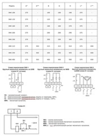 Электронагреватель ЭНК 160/4,5