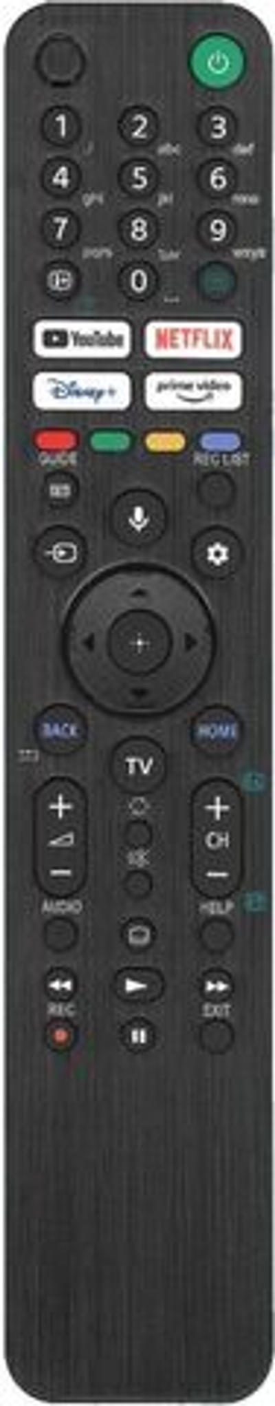 Голосовой пульт RMF-TX520E для телевизоров Sony Bravia! Заменяет для все пульты серии RMF-TX