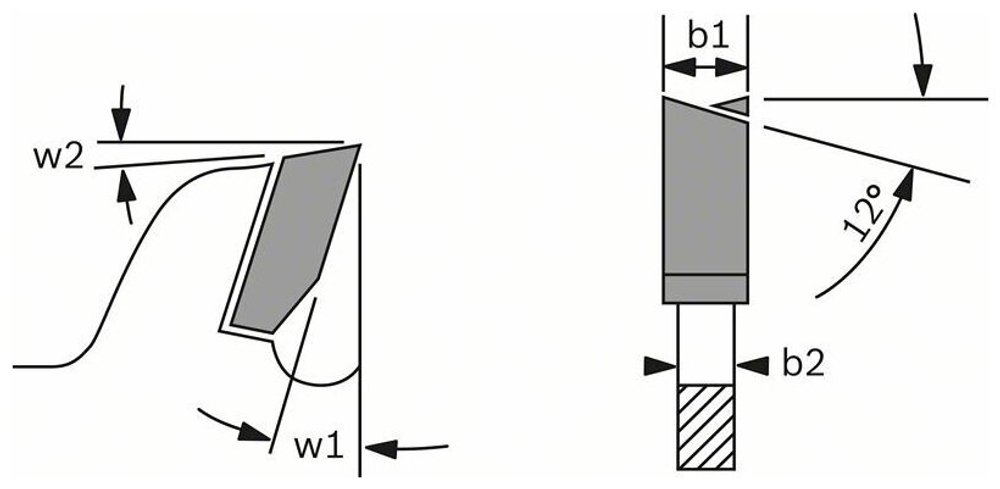 Пильный диск ECO WOOD (190x30 мм; 48T) Bosch