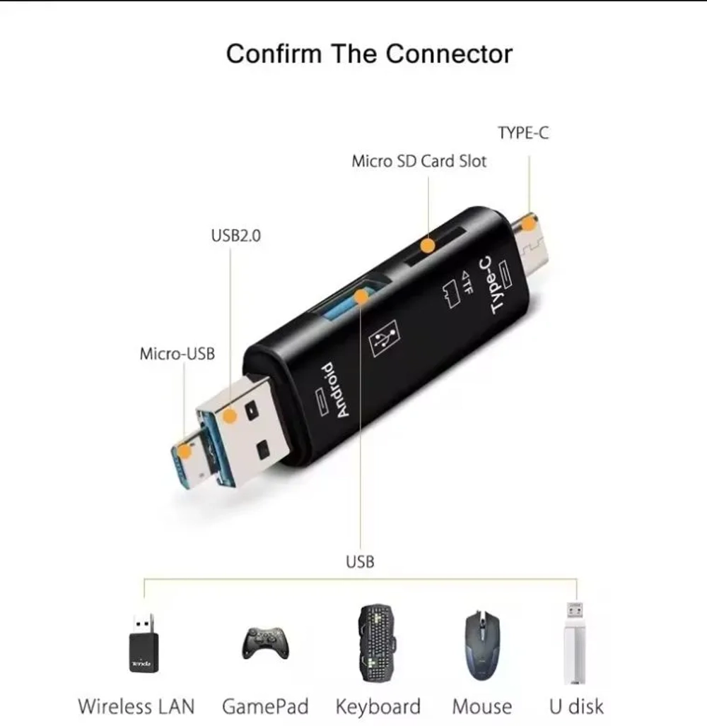 Картридер 5 в 1 Usb 2.0 ТипC/Usb/Micro/TF OTG