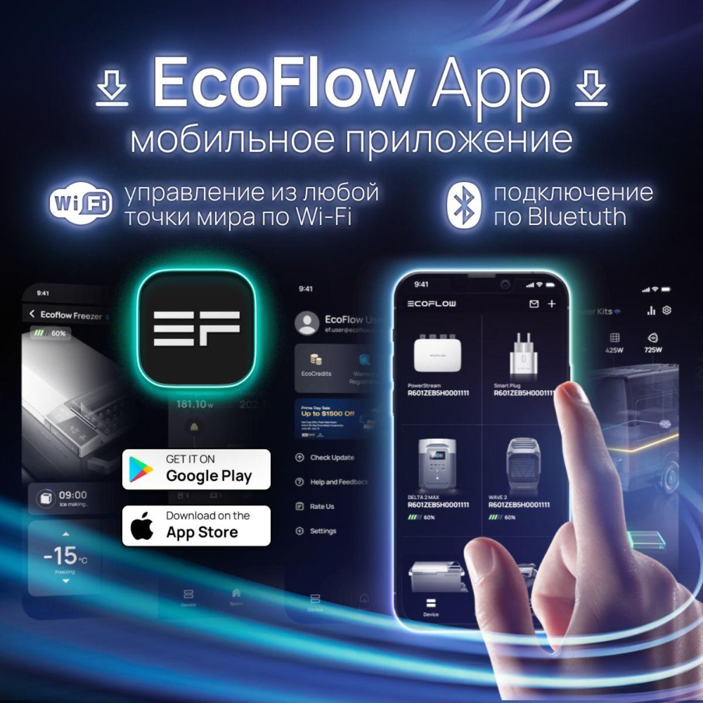 Портативная зарядная станция EcoFlow DELTA 2 (1024 Втч)