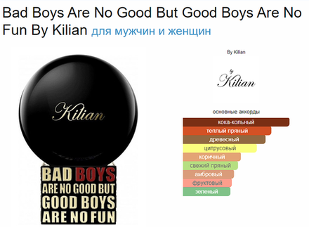 By Kilian Bad Boys Are No Good But Good Boys Are No Fun (duty free парфюмерия) 100ml