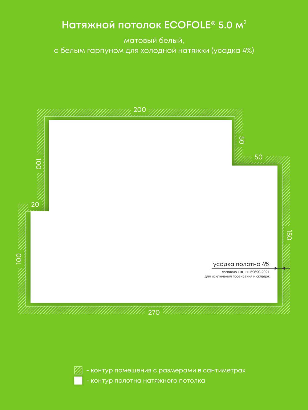 Матовый натяжной потолок 5 м2