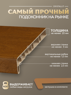 Подоконник пластиковый Кристаллит золотой дуб глянцевый