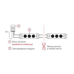 Светодиодные модули LED ЭРА MZ2835-03-12V-2835-IP65-2700 5m | Светодиодные LED модули