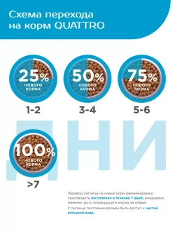 Корм для собак крупных пород, с лососем, 12 кг, для костей