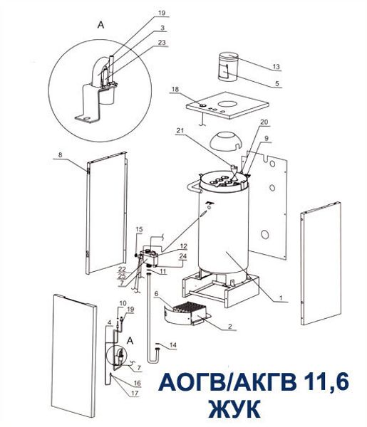 Спецификация узлов и деталей котлов АОГВ и АКГВ-11,6 серия ЖУК
