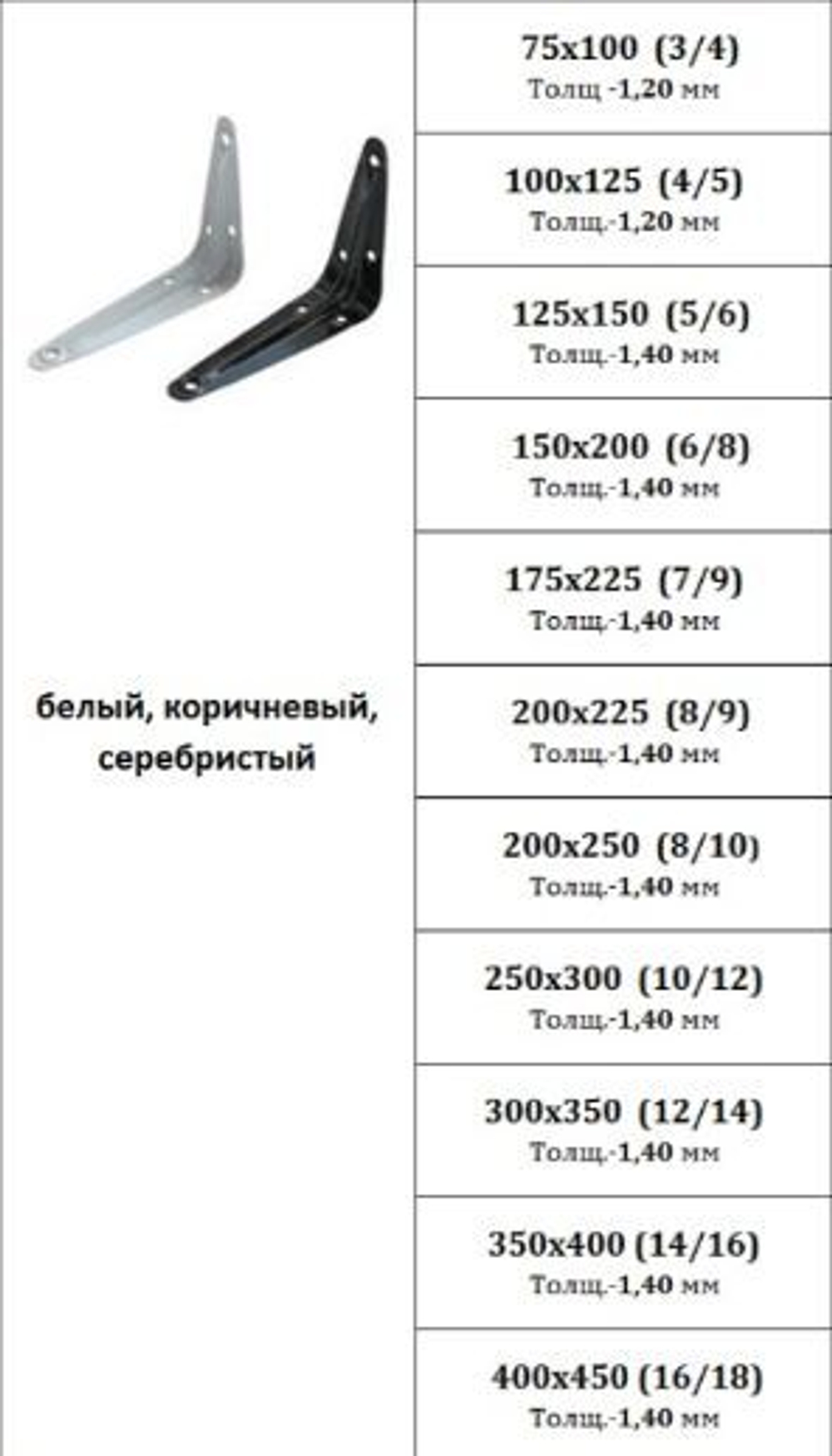 Кронштейн мебельный 100 × 125 мм, толщина 1,20 мм, белый/коричневый/серебристый