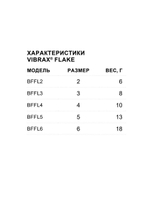 Блесна для рыбалки вертушка Vibrax Flake 2 /CRBF