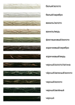 Штанга Шато ручная ковка сплошная литая d20 мм, цвет черный (вес 2,4 кг/пог/м)