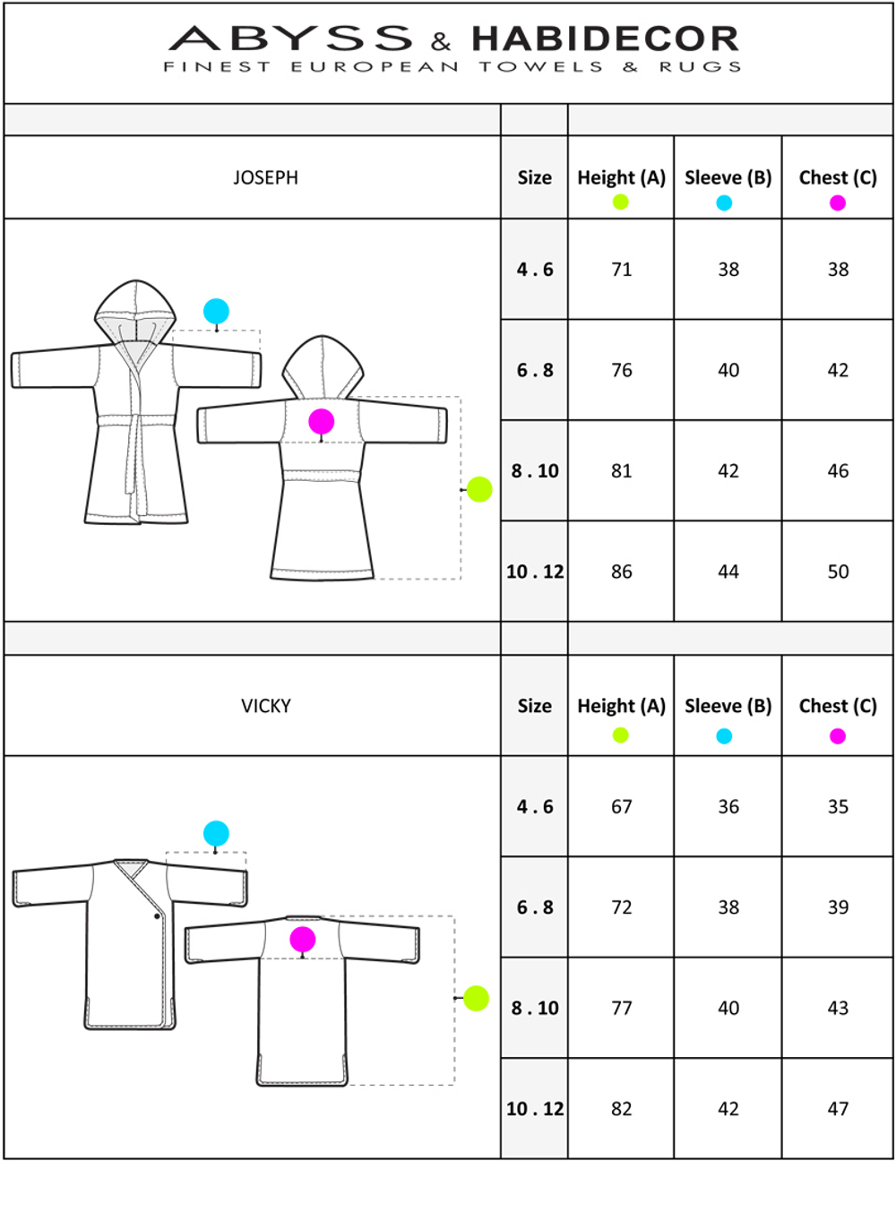 Халат детский махровый Abyss & Habidecor Joseph Португалия фото