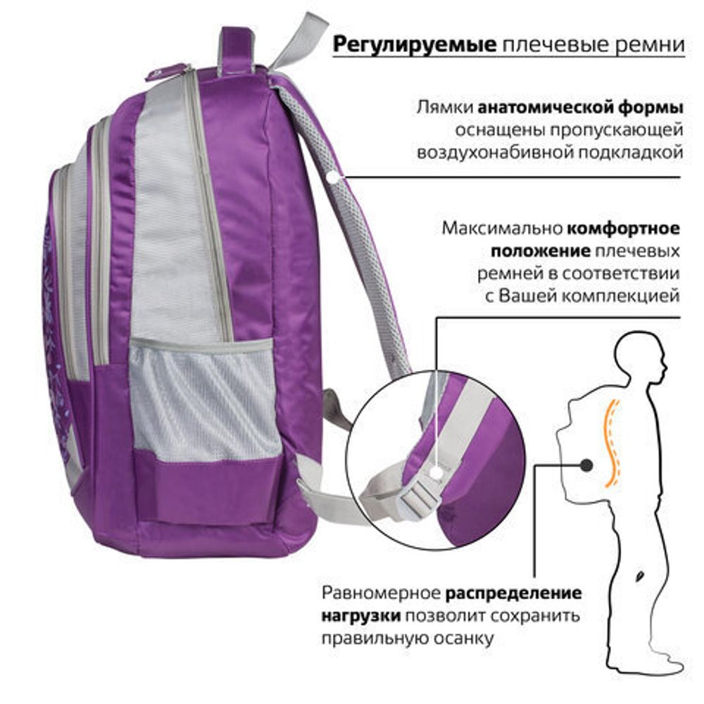 Рюкзак BRAUBERG для старшеклассников/студентов/молодежи, "Цветочный узор", 25 литров, 30х18х49 см, 225288