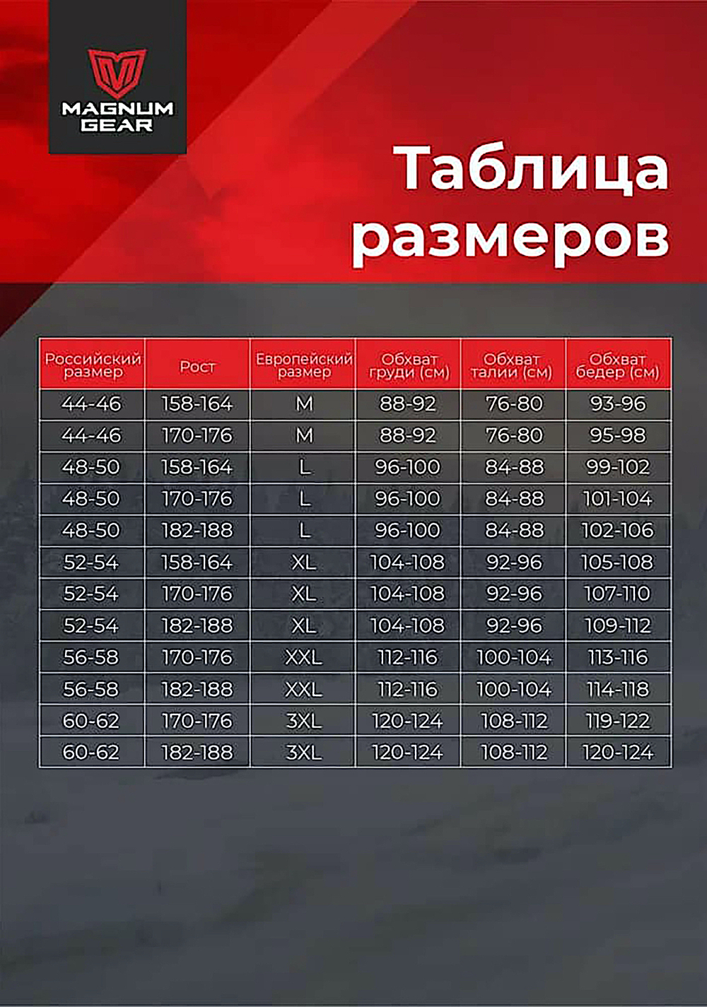 Куртка Magnum Travel -10°С 17/34 Чёрная MFD2-TRV-1BL -