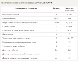 Насос для бассейна до 56 м³ с префильтром - 14 м³/ч, 0.75кВт, 220В, подкл. Ø50мм - LX STP100M - AquaViva