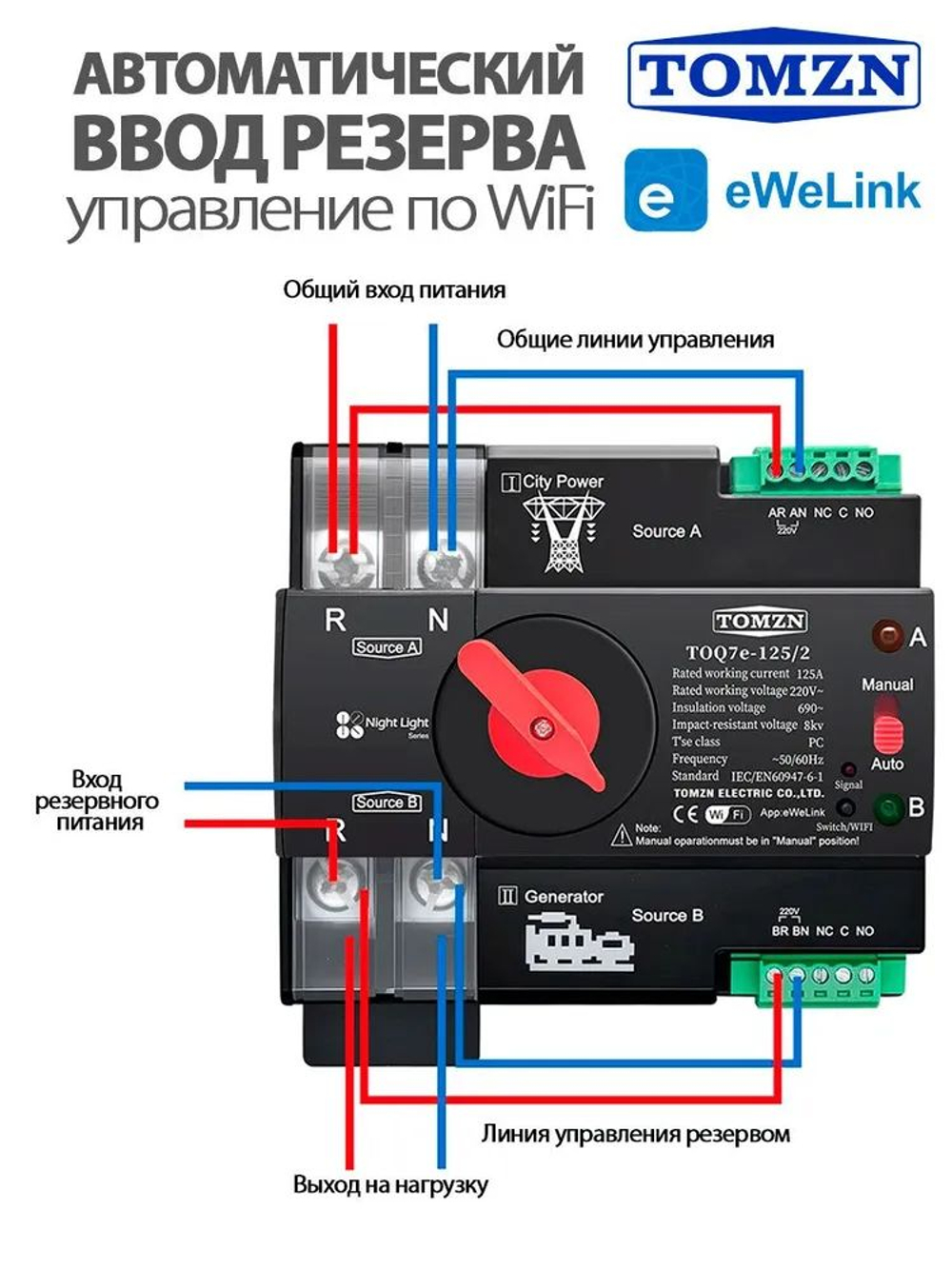 Автомат ввода резерва TOQ7e-125/2 WiFi АВР с удаленным управлением через eWeLink