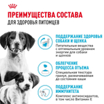 Royal Canin Medium Starter Корм для щенков средних размеров беременных и кормящих собак 12 кг