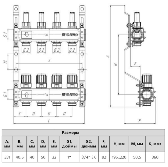 Коллектор Valtec 1"x3/4" 9 контуров для тёплого пола с расходомерами (нерж. сталь) VTc.579.EMNX.0609