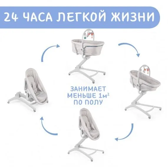 Колыбель Chicco Baby Hug 4 в 1 glacial