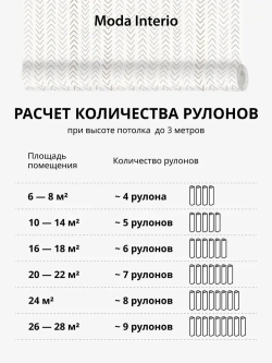 Обои флизелиновые виниловые, геометрия на белом, ковер, мешковина, метровые, для спальни, Arrow (Moda interio)